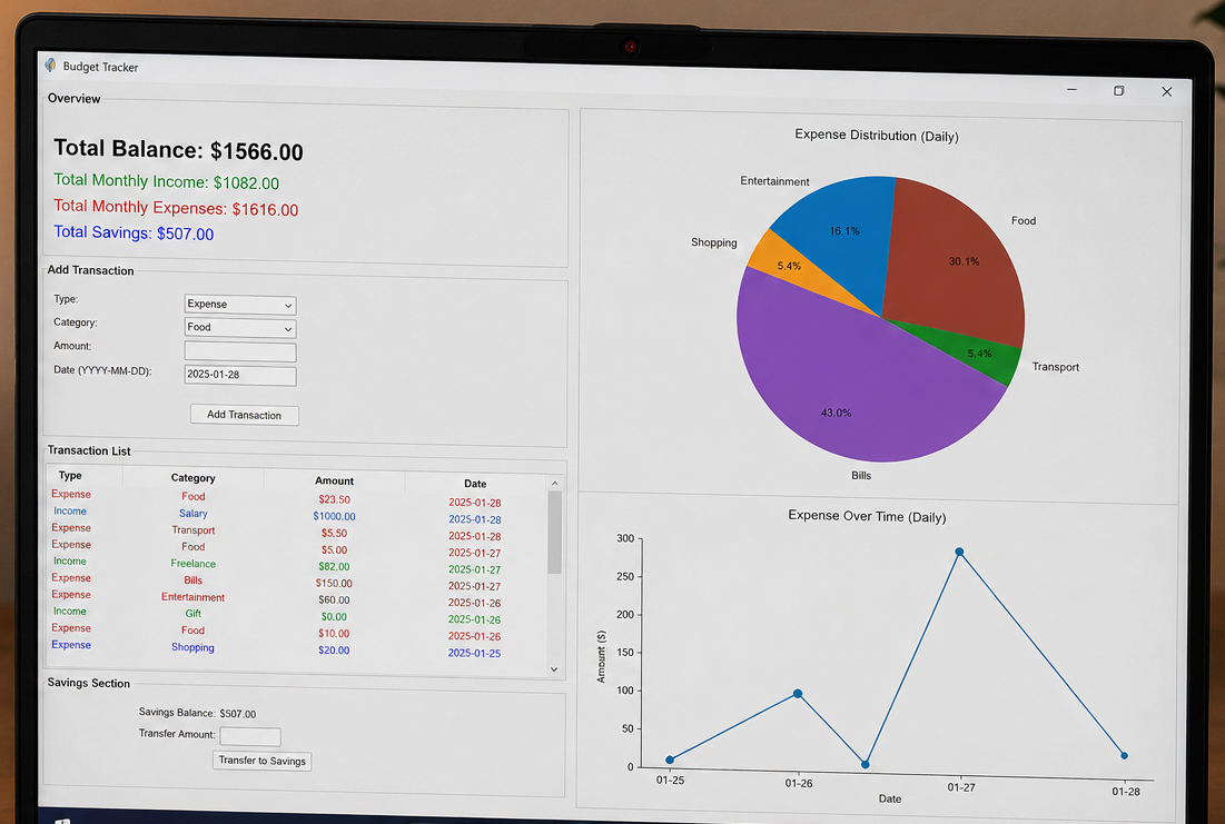 Expense Pilot dashboard showing balances, a transaction list and expense charts